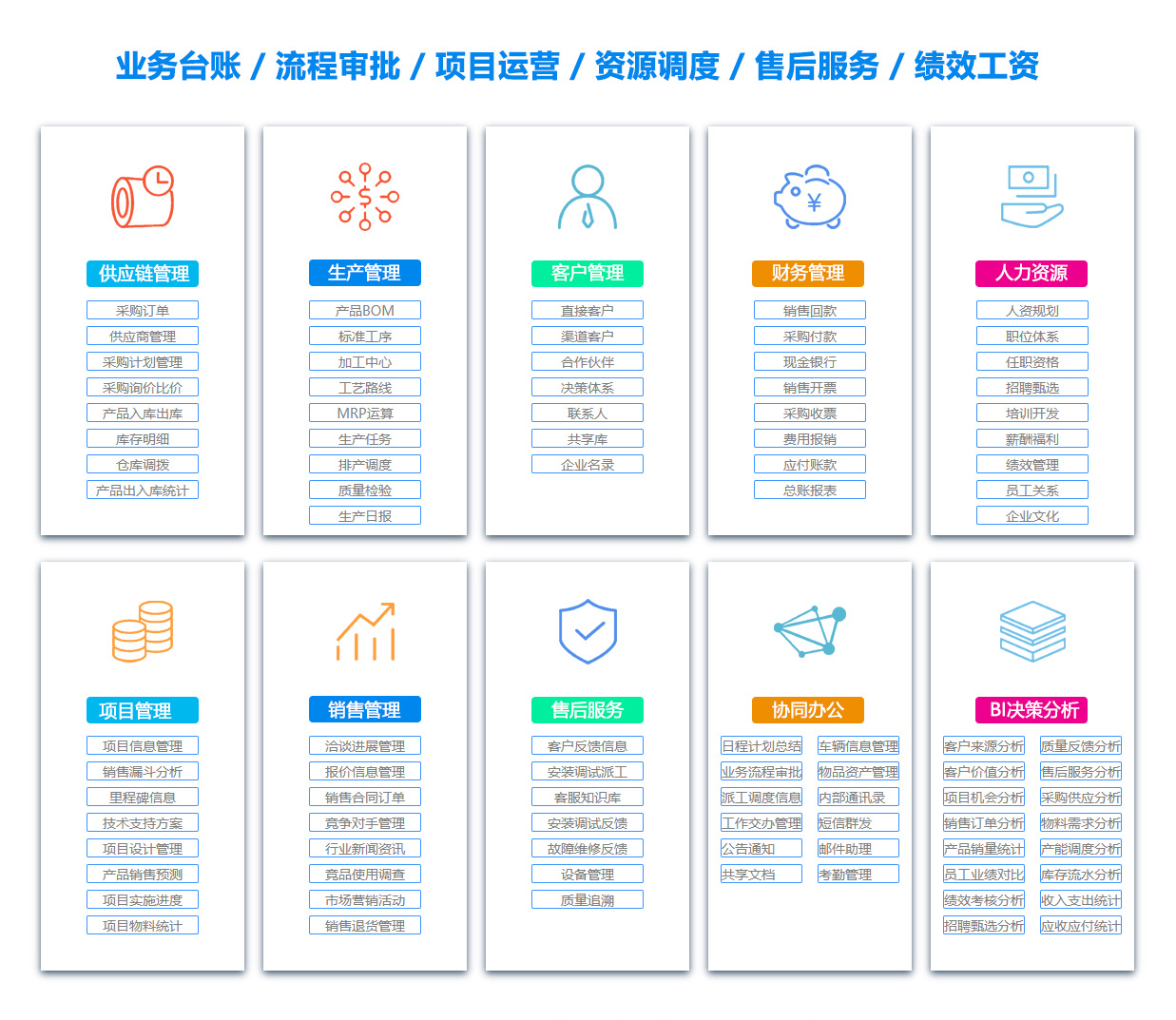 宿迁OA系统